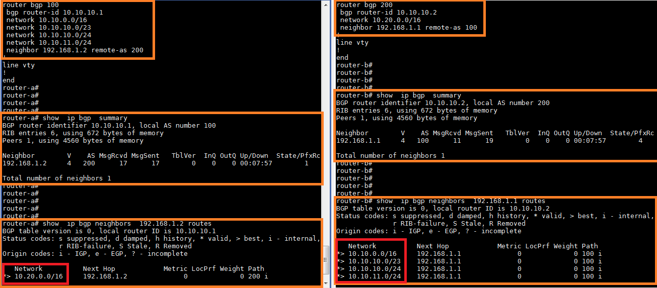 BGP маршрутизатор. BGP Linux. VRRP Linux. IP neigh пример Linux. Сетевой карты ubuntu