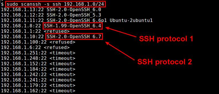 Ssh Ssh